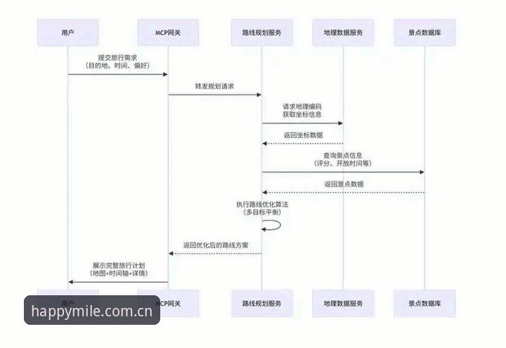 最新米乐安卓APP下载安装全流程说明